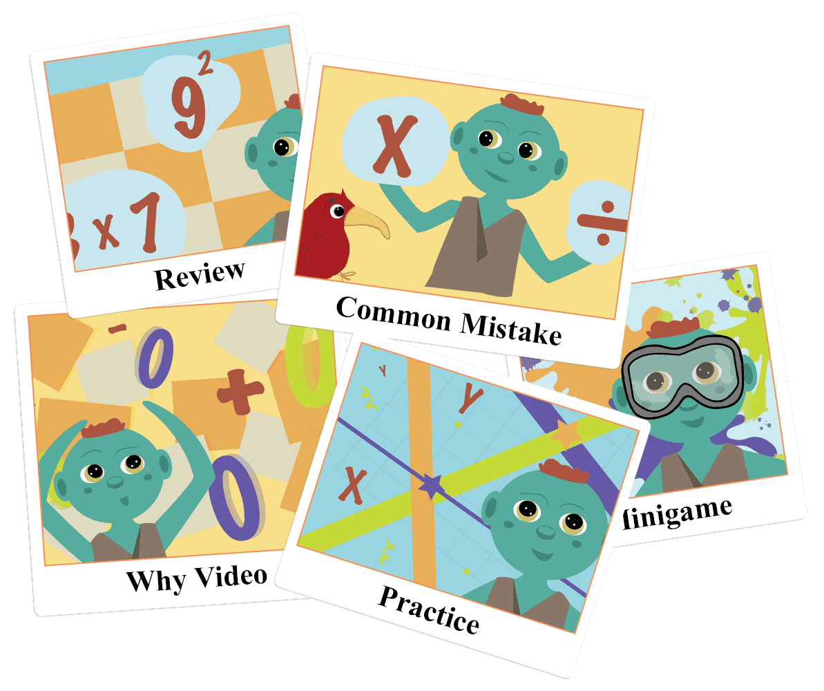 Rounded Learning Resources